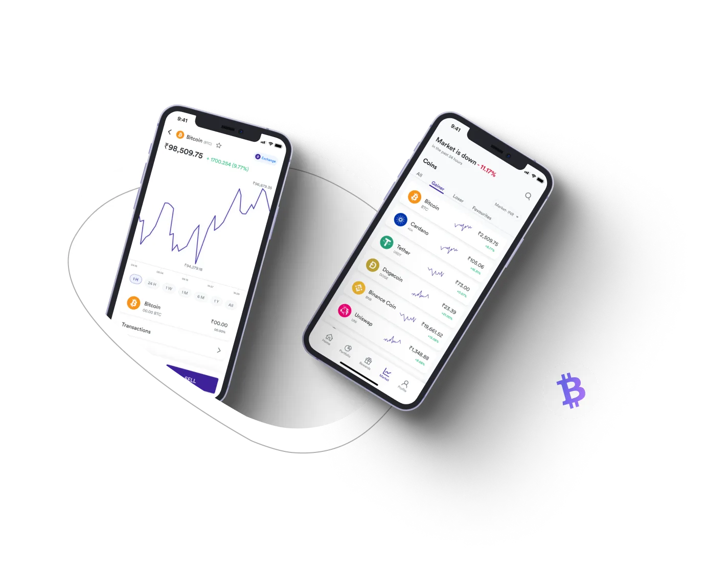 SyndariTrader 9.2 Ai - Still Not Part of the SyndariTrader 9.2 Ai App Community?